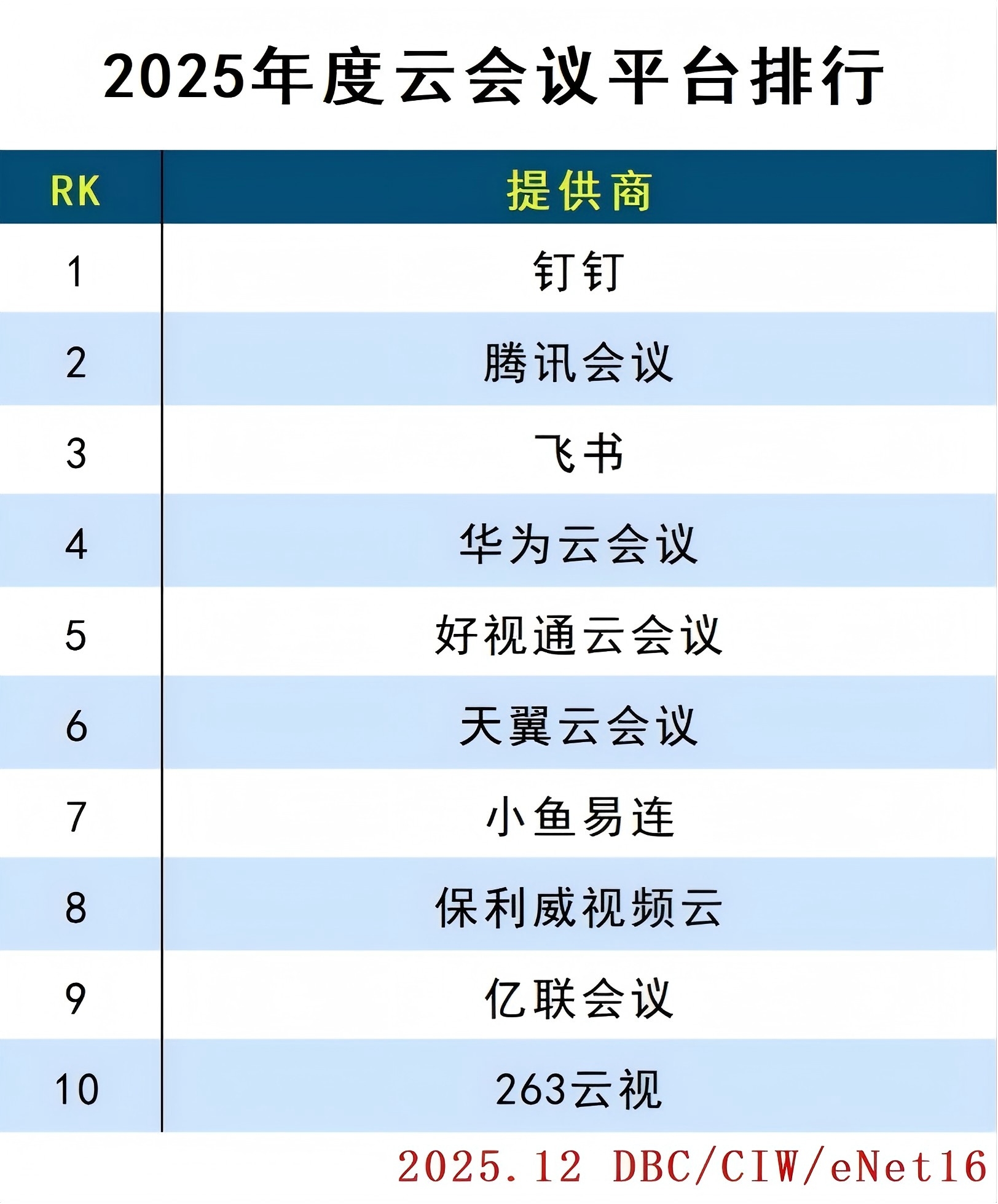 images/2025/12/31/154101244.jpg 云會議.jpg